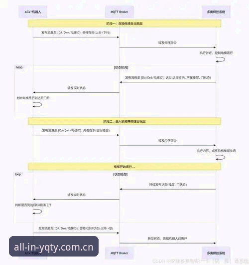 有球体育最新版本下载安装全流程操作教程：从数据查询到赛事追踪一站搞定
