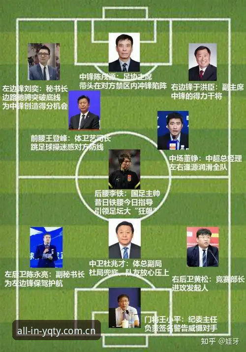 足协第三批禁足名单深度对比：65人处罚背后的中国足球反腐风暴