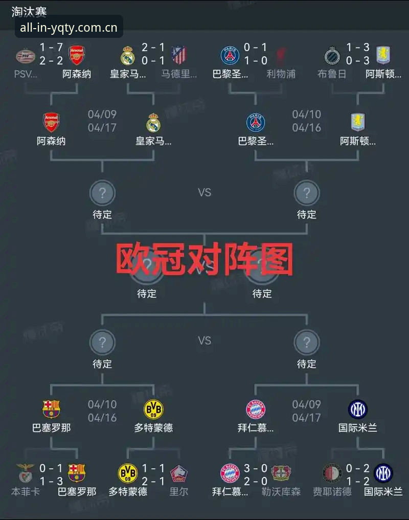 欧联杯决赛深度复盘指南：从有球体育全站看懂埃梅里的冠军密码